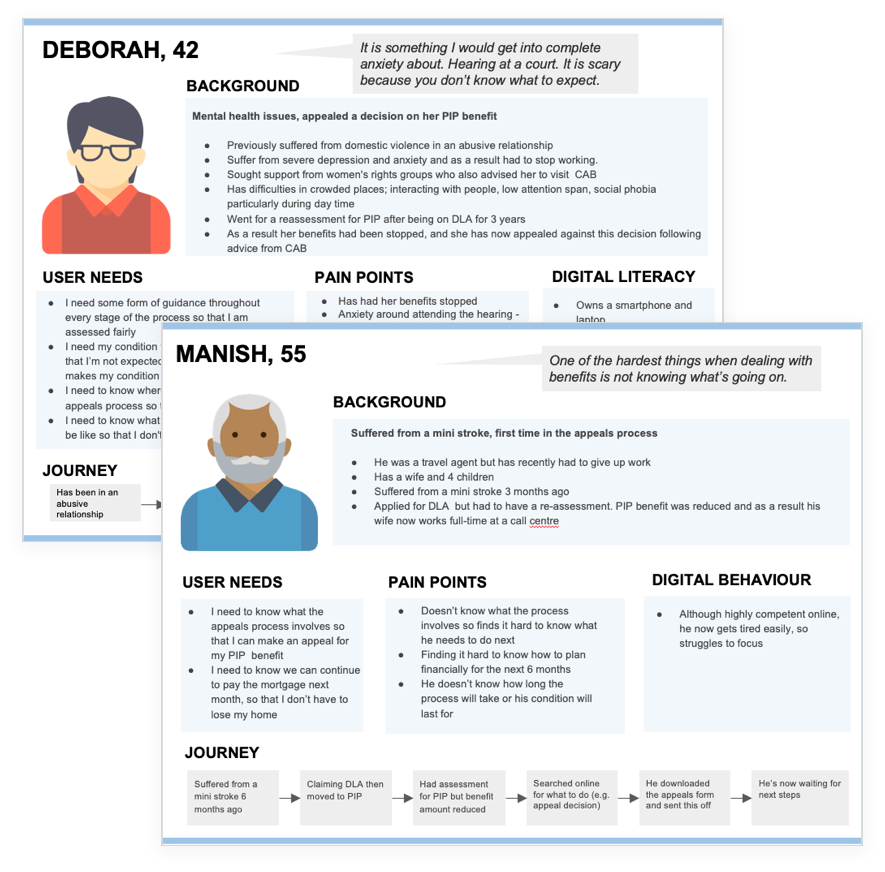 Example personas created with our user researcher