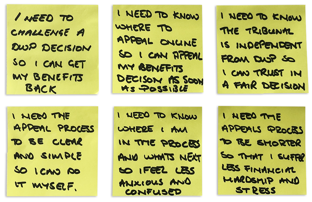 Example user needs