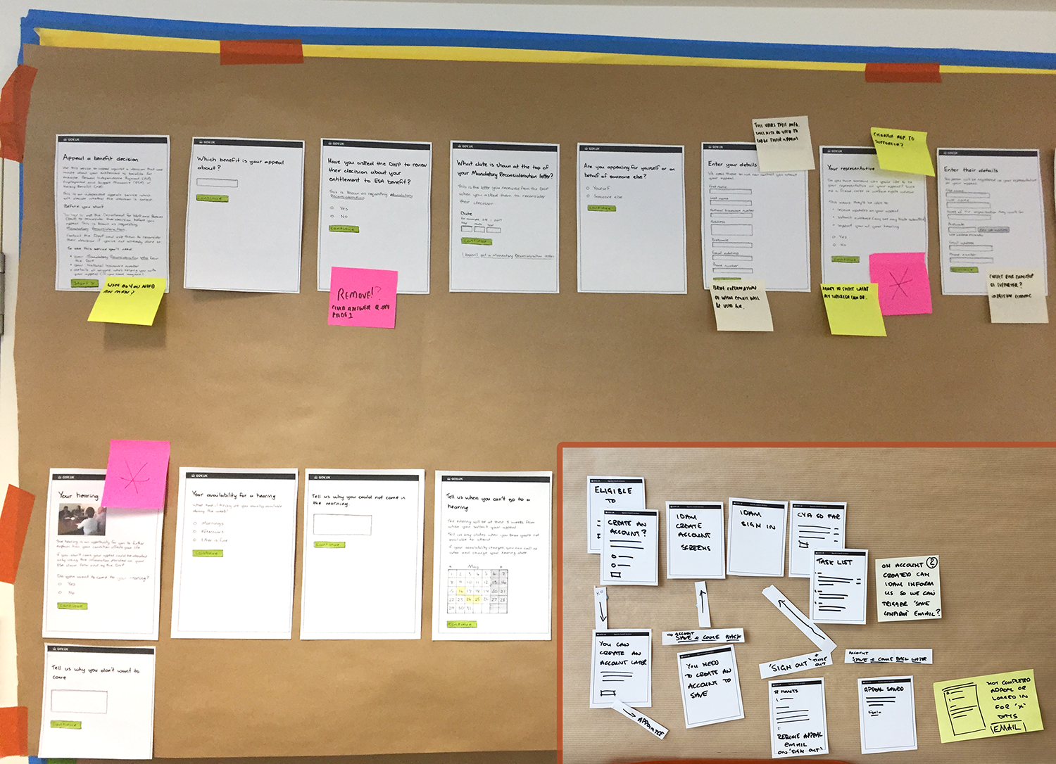 User journeys and screen sketches