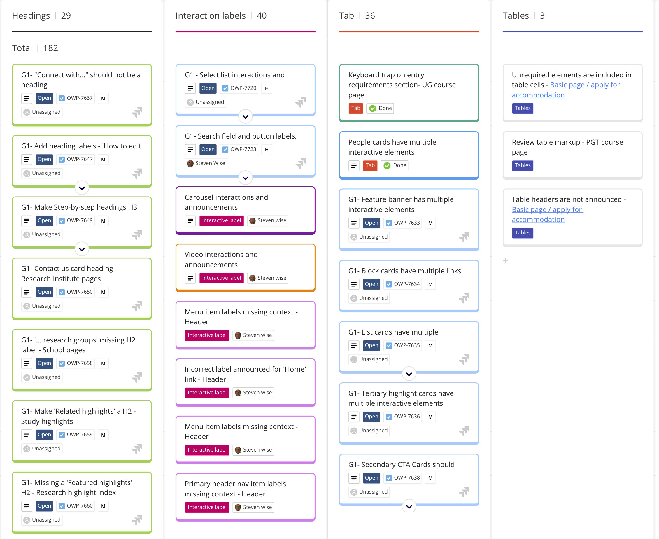 Sample of the issues raised from team accessibility health check