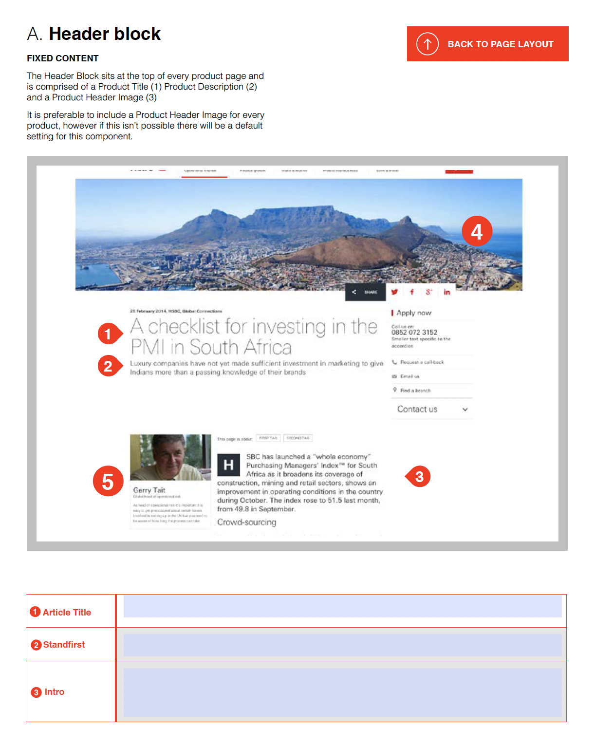 Web page with content elements marked up