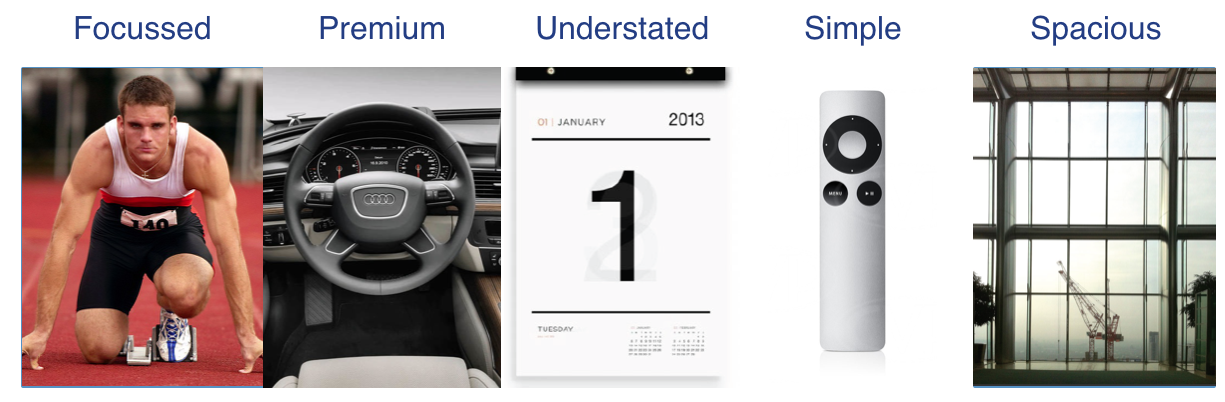 Images representing each of the design principles: Focussed, Premium, Understated, Simple and Spacious