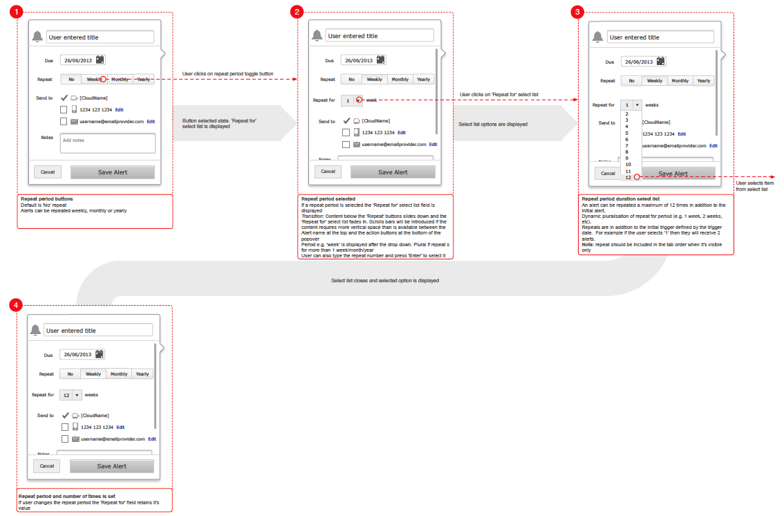 Interaction and transition screen flow diagram