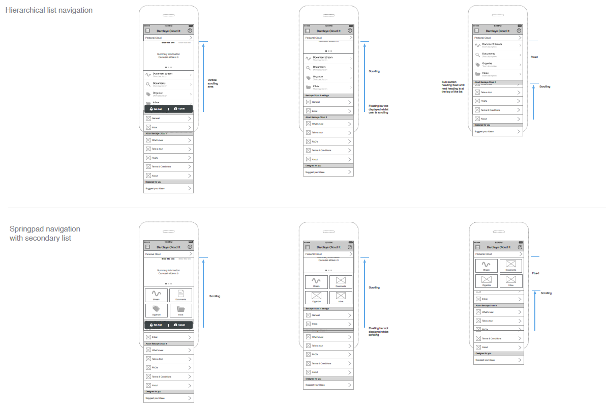 Mobile application wireframes