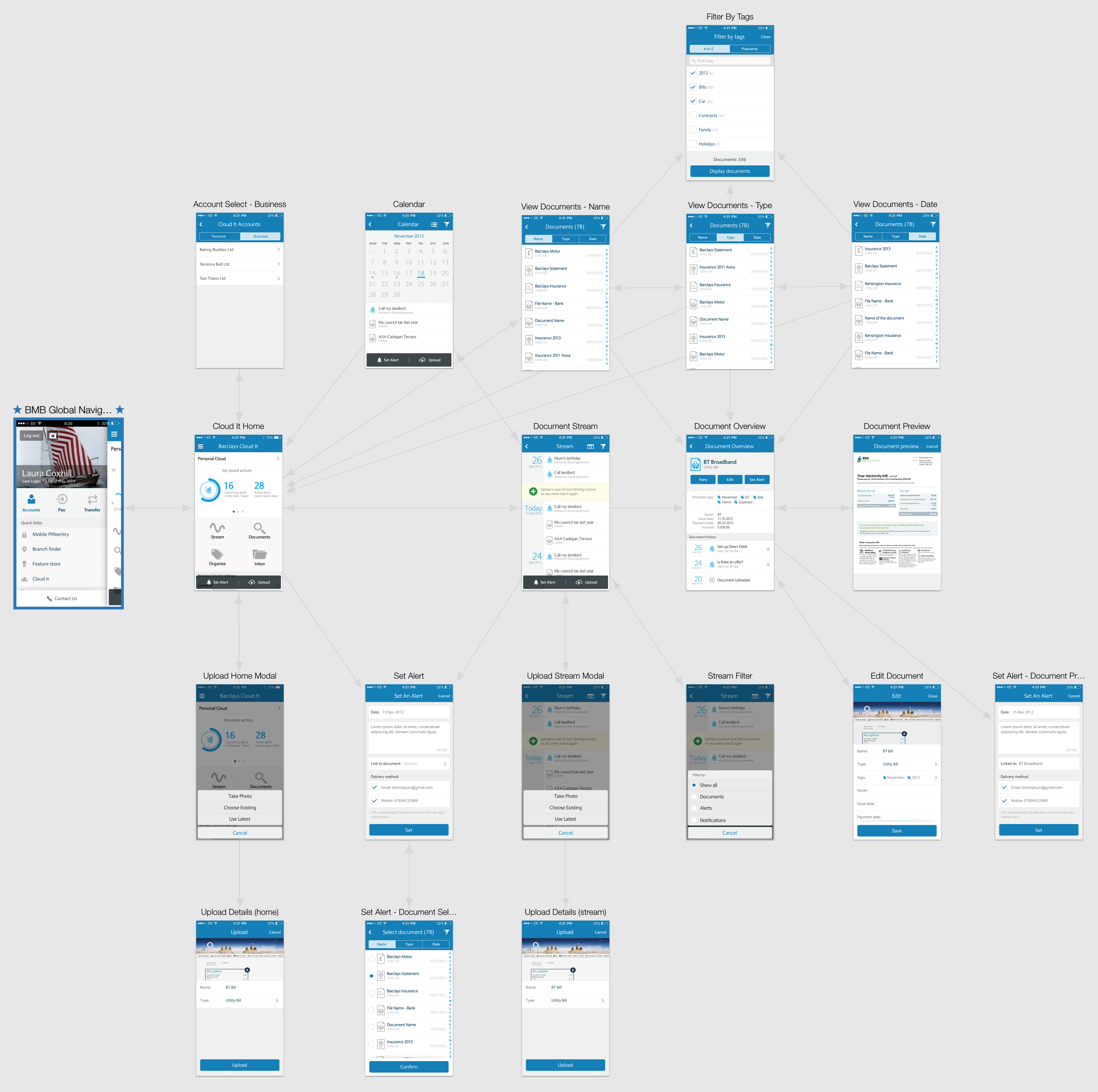 Mobile application prototype